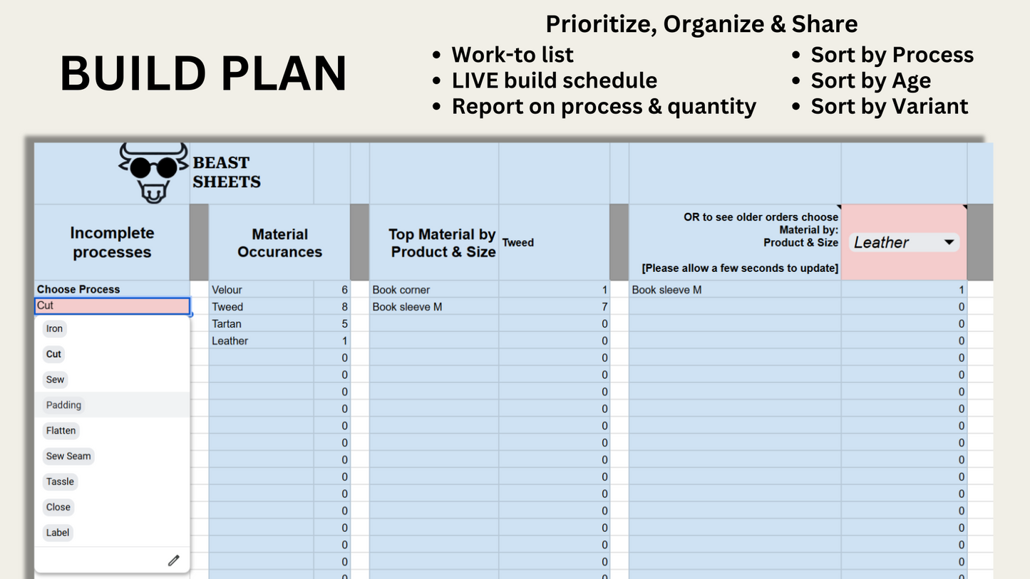 Auftrags- und Produktions-Tracker