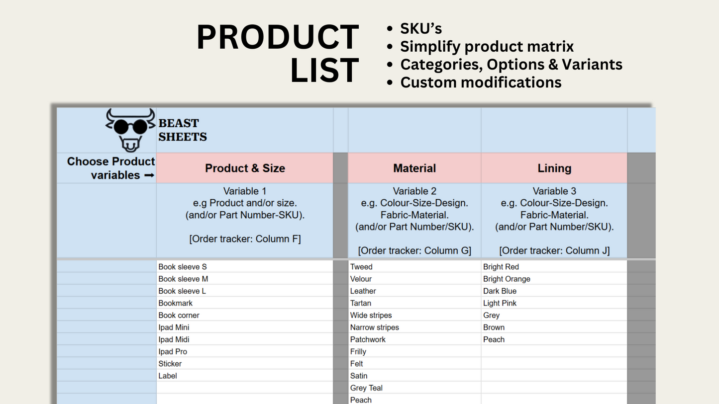 Auftrags- und Produktions-Tracker