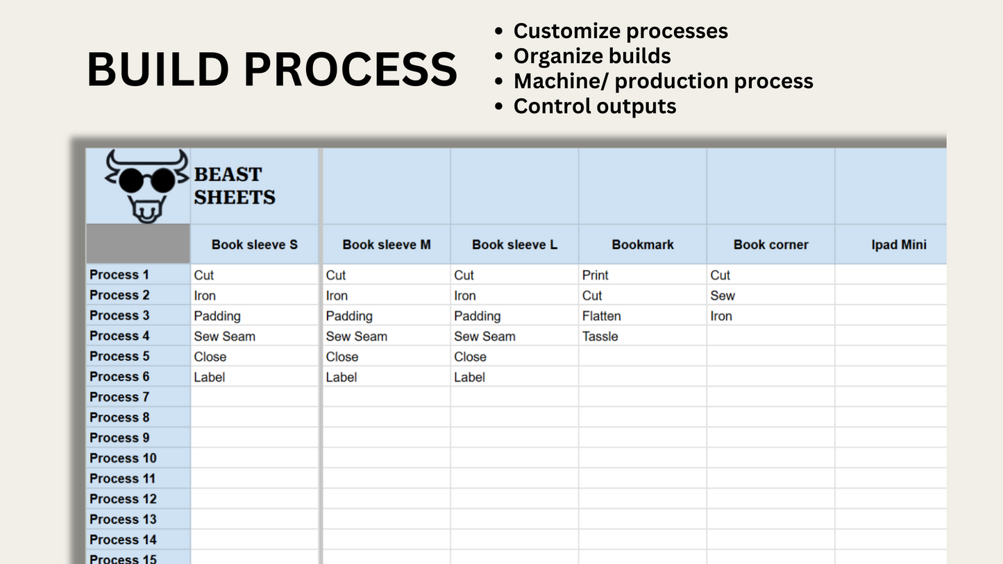 Auftrags- und Produktions-Tracker