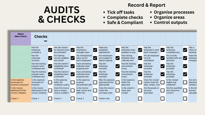 ULTIMATIVE Checklisten!