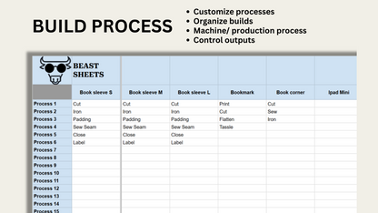 Auftrags- und Produktions-Tracker